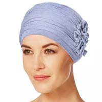 Load image into Gallery viewer, Lotus Turban Solid Colours